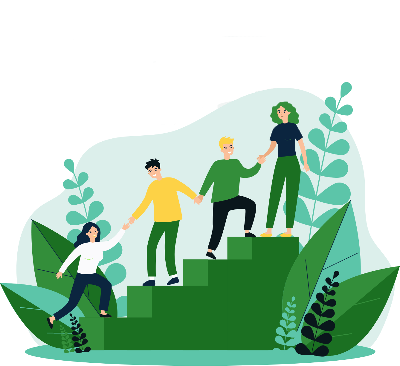 Corporate Sustainablity